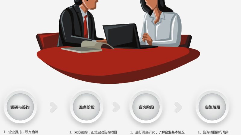 科创板上市辅导：行业分类适用解析**